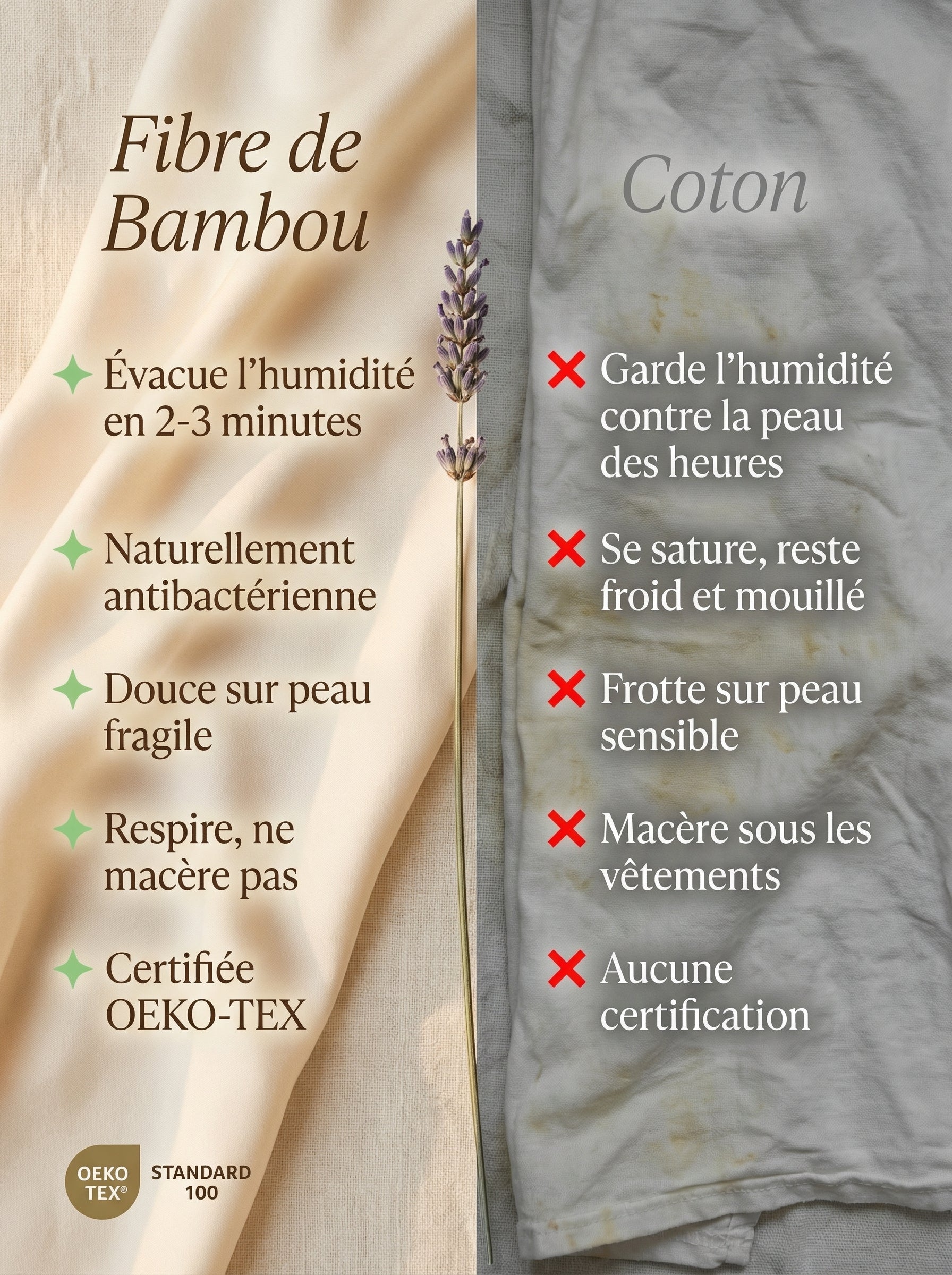 Chaussettes Courtes YELENA en bambou | Fini les pieds humides
